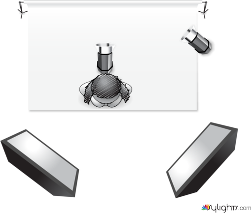 White Backdrop by Guest User