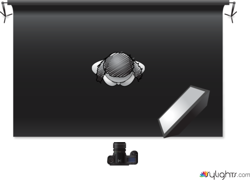 luce r by Guest User