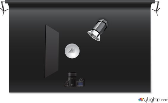 ESQUEMA 3 by Guest User