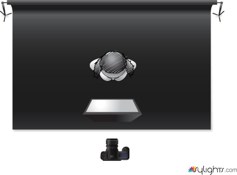 luce f by Guest User