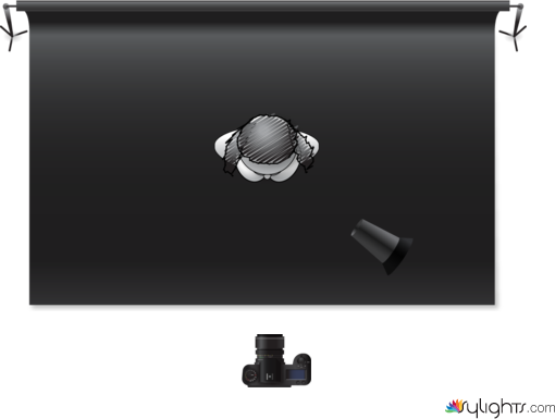 luce f by Guest User