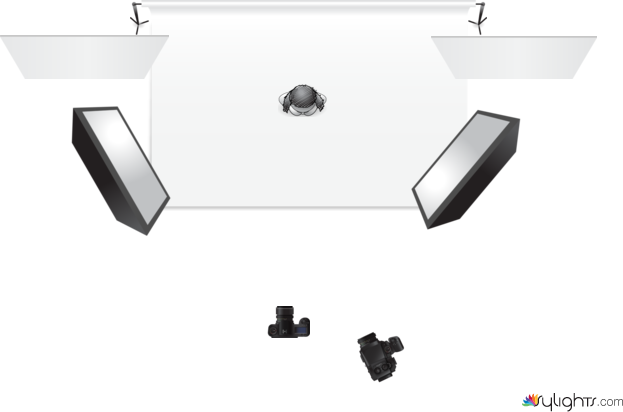 jumpology by Guest User