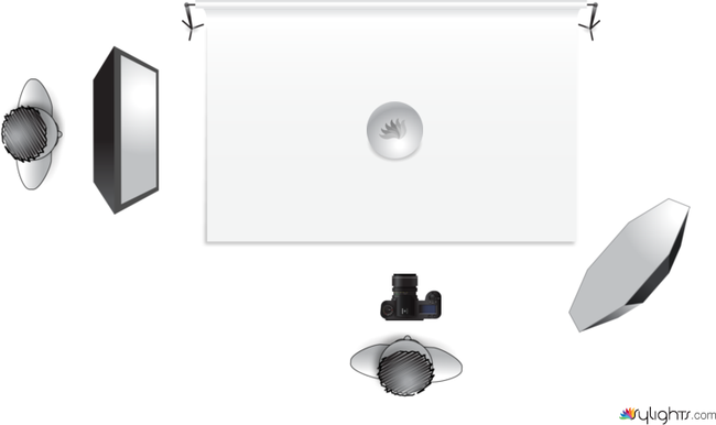 Esquema 1 by Guest User