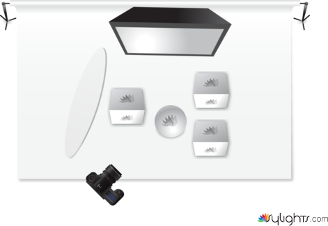 jalowery by Guest User