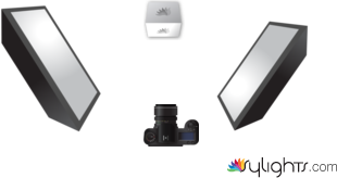 jvudbv by Guest User