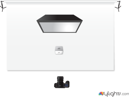 product shot by Guest User