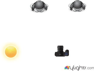 idhcish by Guest User