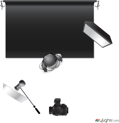 costing brief lighting  by Guest User