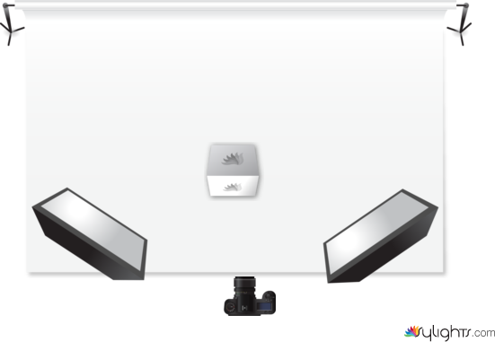 shoes control by Guest User