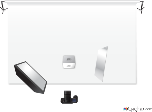 time control by Guest User