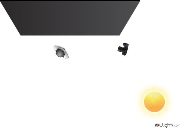 Licht Setup Reportage 1 by Guest User