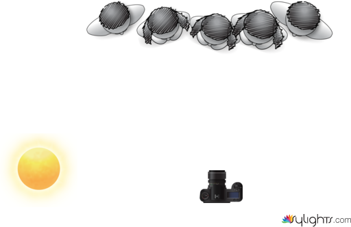 Familienbild by Guest User