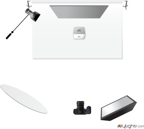 FTM SAAT by Guest User