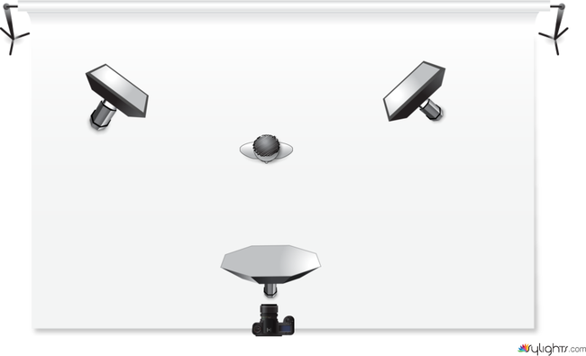 diagram 02 by Guest User