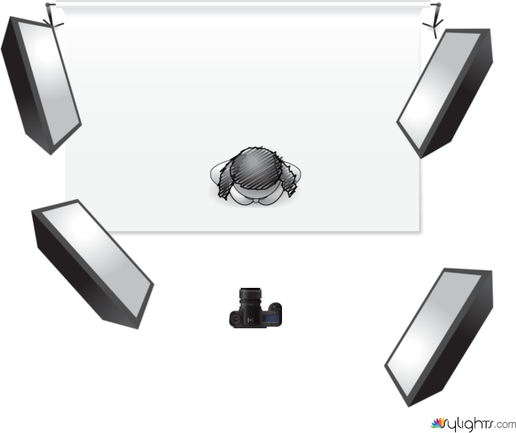 nbhjghjg by Guest User