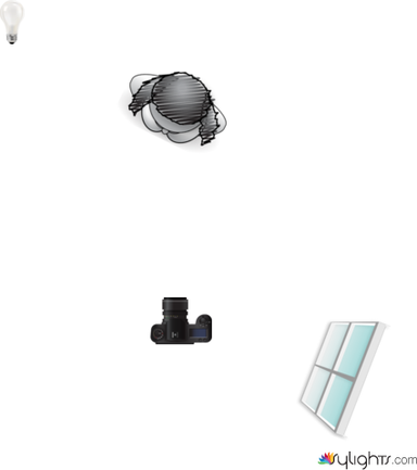 HJHJHJ by Guest User