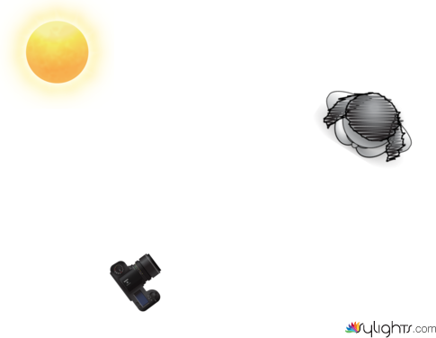 snfdchdhbakjs by Guest User