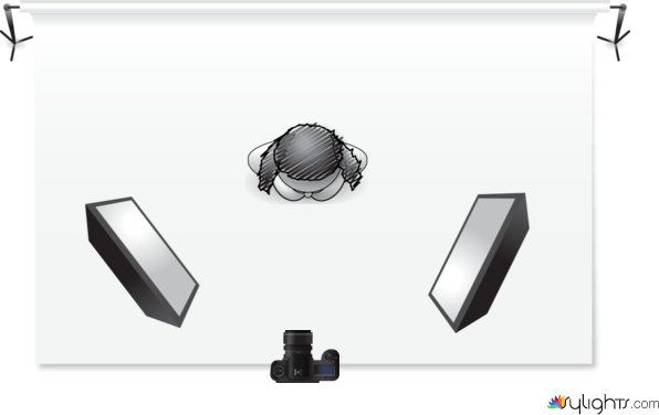 sdnjsbhjd by Guest User