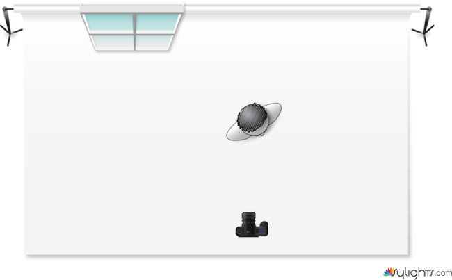 fbeufb by Guest User