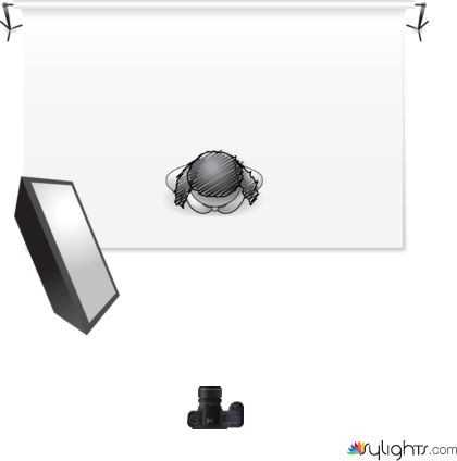 Rembrand by Guest User