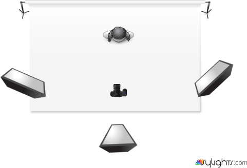 schemaluciesame2 by Guest User