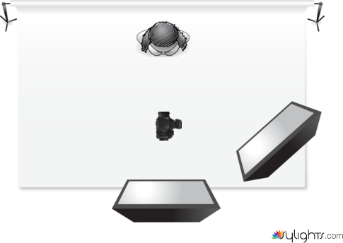 foto 1 by Guest User