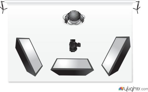 schema luci by Guest User