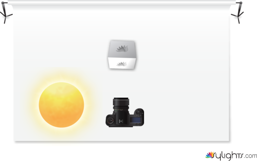 Location Image by Guest User