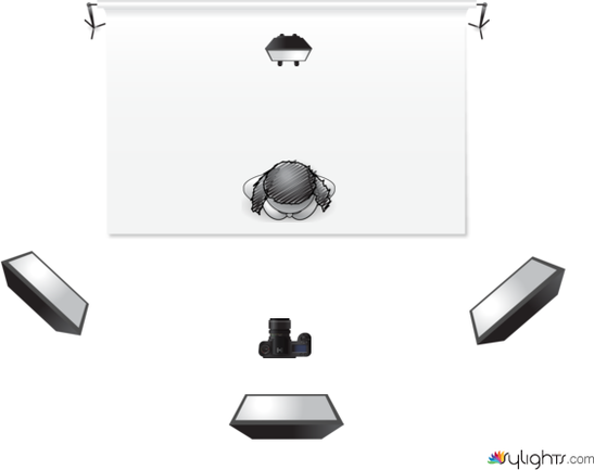 Alessia Vittori by Guest User