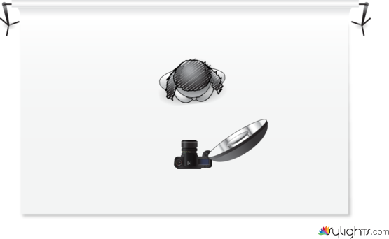 erfgfds by Guest User