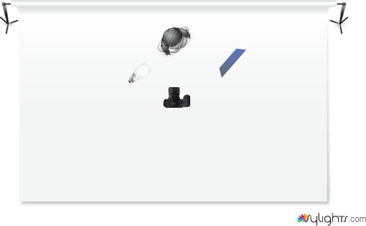 diagramma2 by Guest User