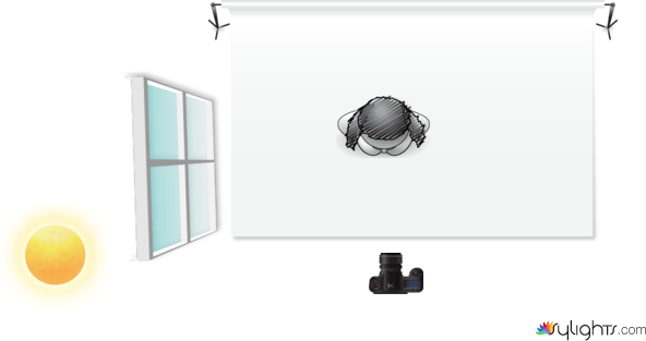 high key by Guest User