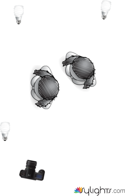 environmental by Guest User