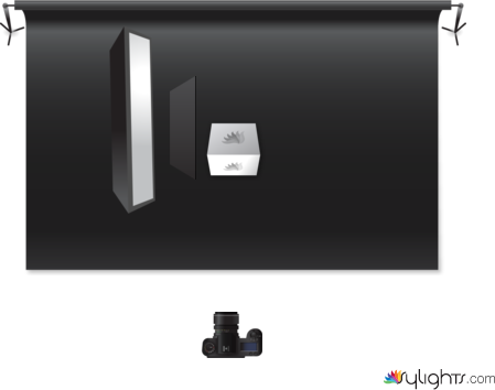 edit 2 . 2 by Guest User