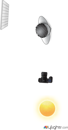 scn 11 by Guest User