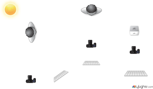 scn 13 by Guest User