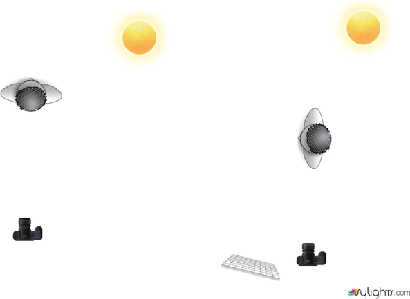 scn 14 by Guest User