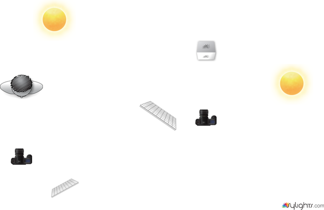 scn 14 pt 2 by Guest User