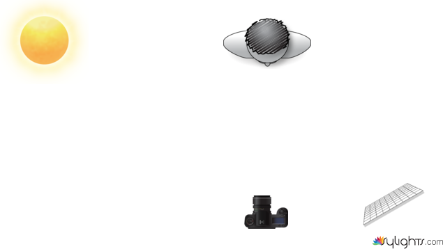 scn 17 by Guest User