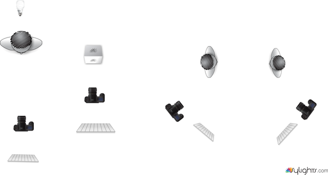 scn 19 by Guest User