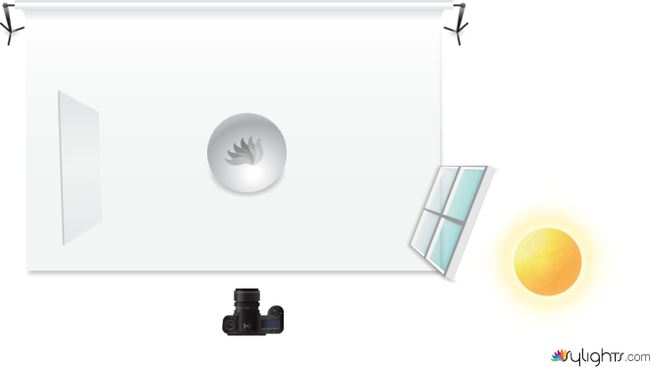 Hot cross buns diagram by Guest User