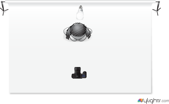 dfghgfewdq by Guest User