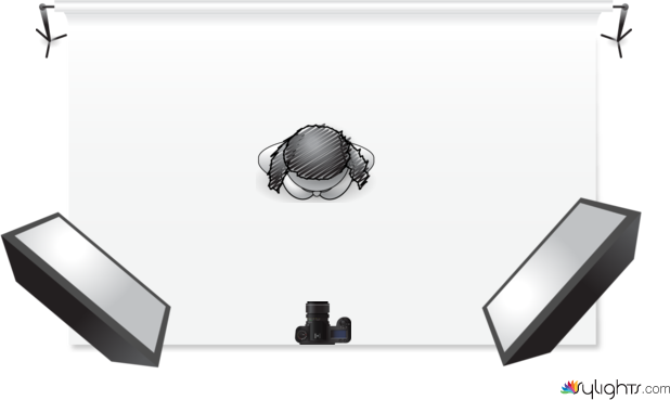 wergufids by Guest User