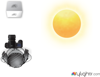 jjhjhhj by Guest User