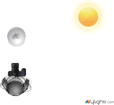 KNKNNK by Guest User