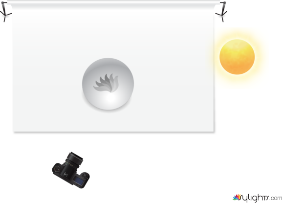 lavazem barghi by Guest User