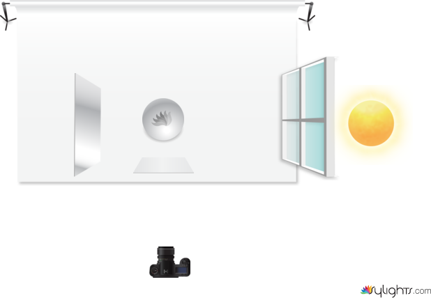 ghatreh by Guest User