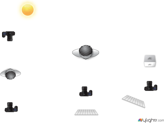 scn 20 by Guest User