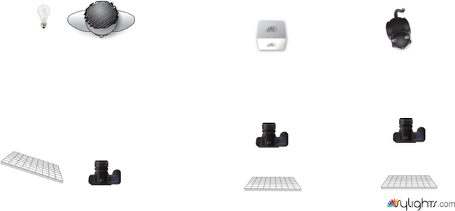 scn 22 by Guest User