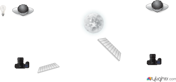 scn 23 by Guest User